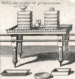 Pericopa Truma - Pâinea Înfățișării (feței) – Lehem Hapanim לחם הפנים [anul 5780]